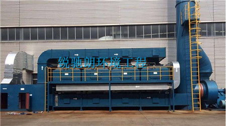 烏蘭察布化工企業(yè)廢氣治理方案 六萬(wàn)風(fēng)量RCO與二萬(wàn)風(fēng)量RTO的技術(shù)解析與廠家選擇